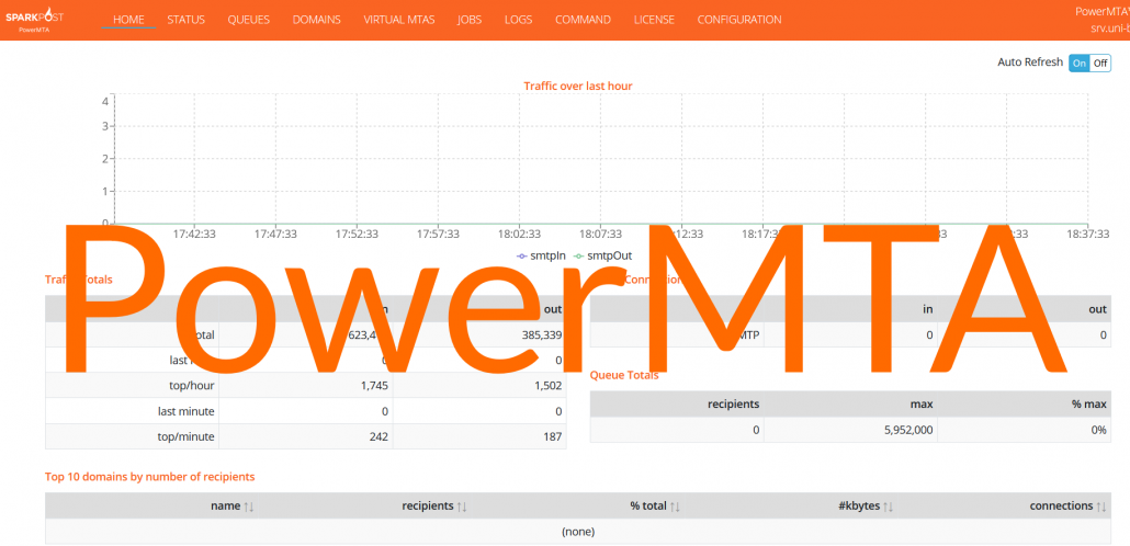 powermta rpm torrent