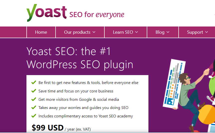 Yoast SEO Plugin