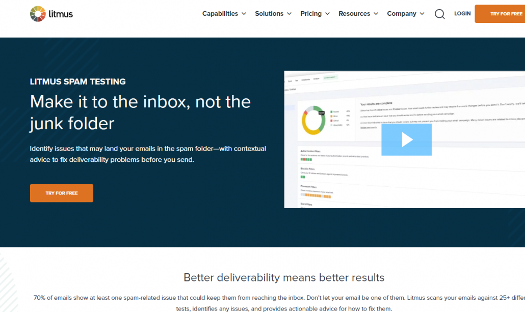 Email Delivery Litmus