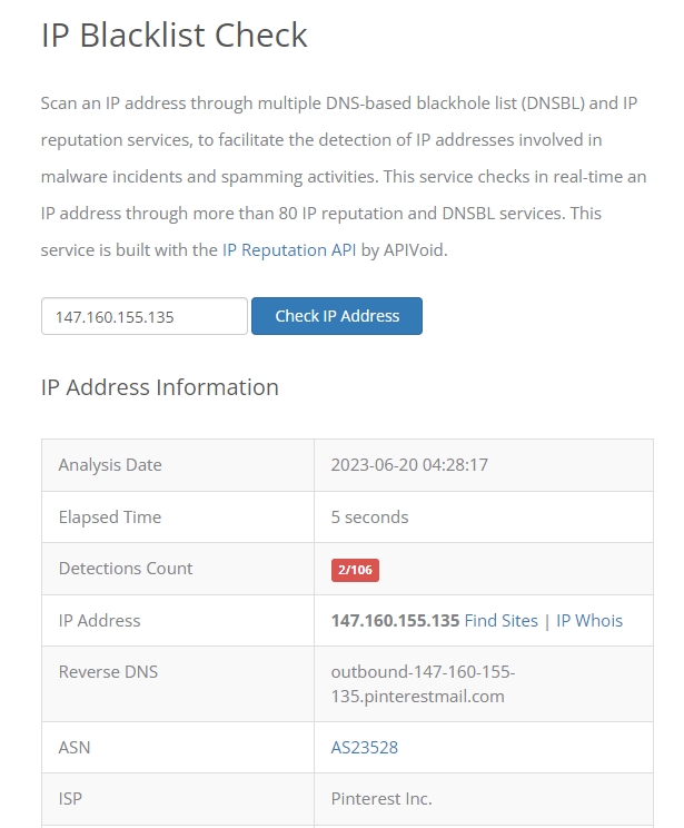 Top 10 Tools to Check Your Email IP & Domain Reputation